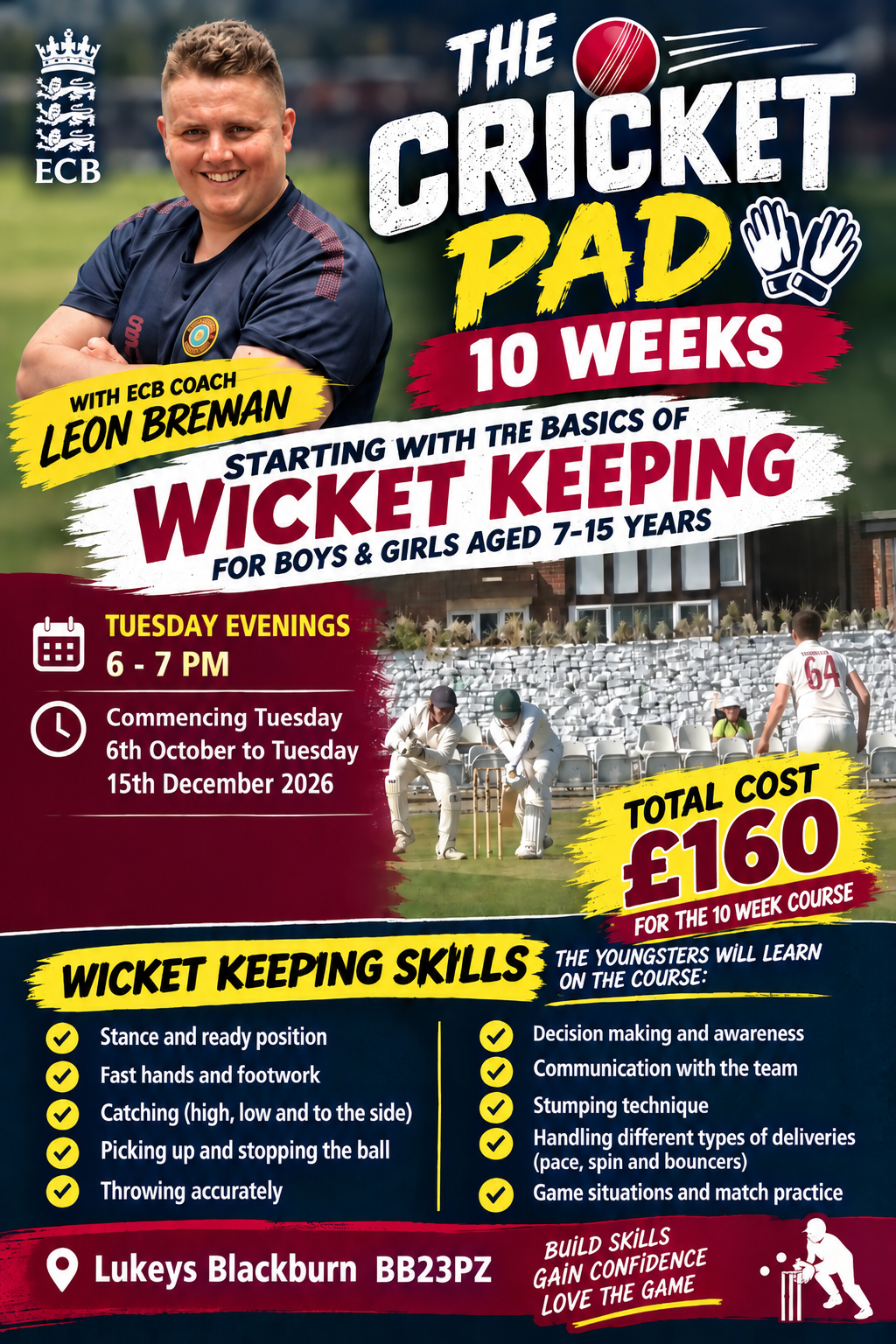 Wicketkeeping Basic poster